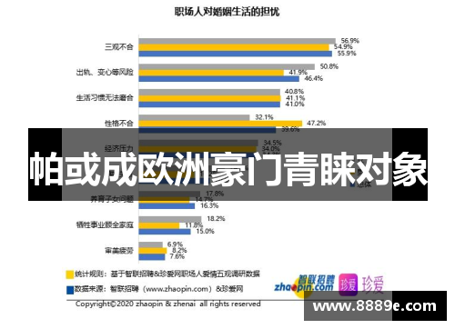 帕或成欧洲豪门青睐对象